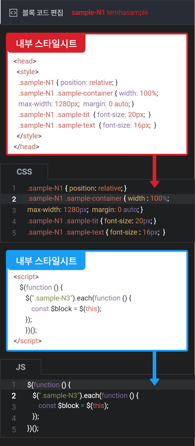 코드 편집